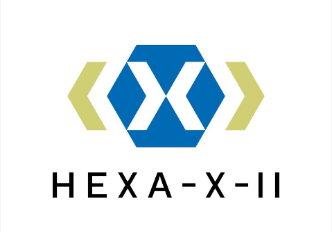 HEXA-X-II: A holistic flagship towards the 6G network platform and system, to inspire digital transformation, for the world to act together in meeting needs in society and ecosystems with novel 6G services logo